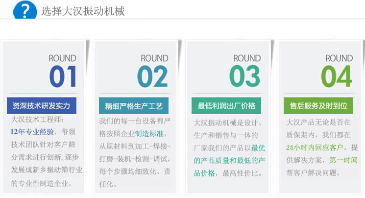 大漢振動篩優(yōu)勢：1，自身技術研發(fā)實力。2，精細嚴格生產(chǎn)工藝。3，產(chǎn)品性交比高。4，售后服務到位。