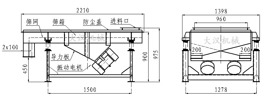 直線振動篩內(nèi)部結構由：振動電機，導力板，防塵蓋，進料口，篩箱，篩網(wǎng)。