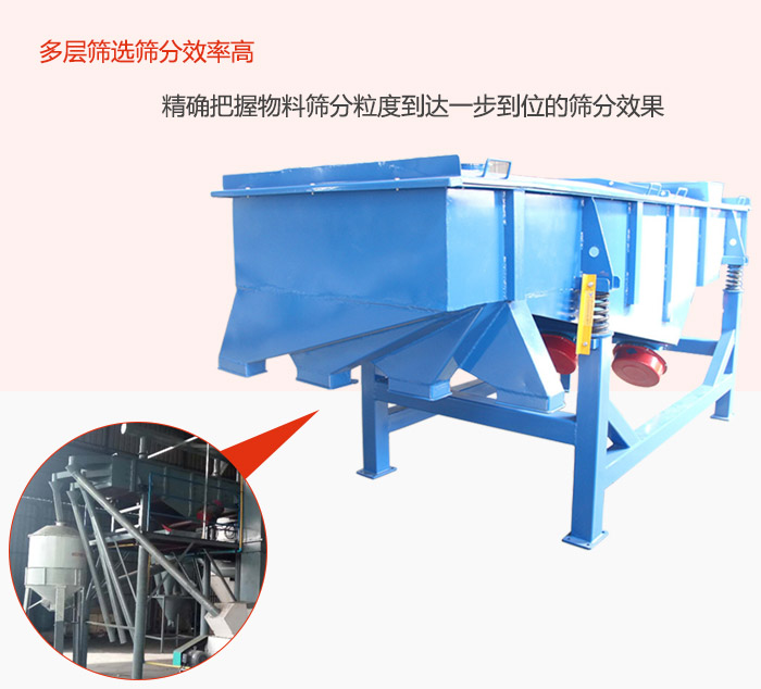 多層篩選篩分更高效，精度把握物料篩分粒度到達(dá)一步到位的篩分效果。