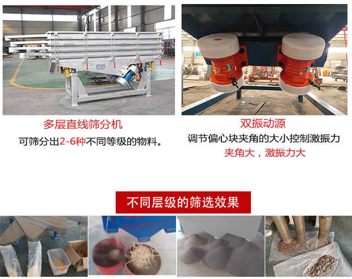直線篩選機材質(zhì)：碳鋼，全不銹鋼，不銹鋼+碳鋼展示圖。
