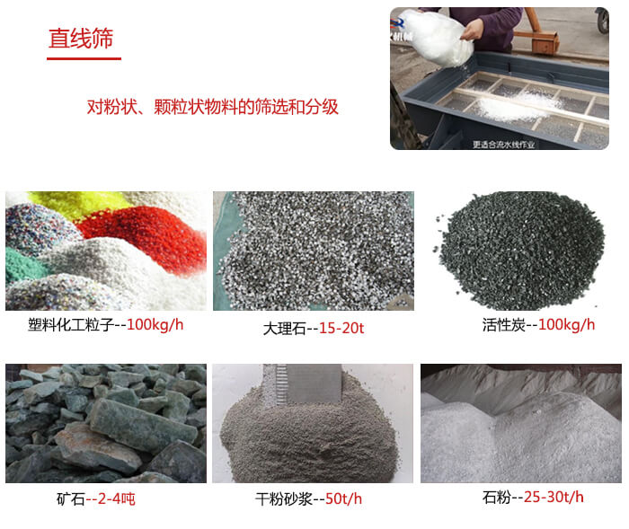 直線篩使用范圍：石英砂，砂石，煤炭，生石灰，化肥顆粒等物料展示圖