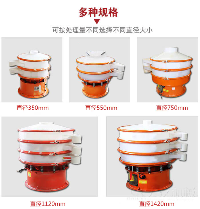 塑料振動篩不同篩分直徑進行展示：350，550，750，1120，1420等。