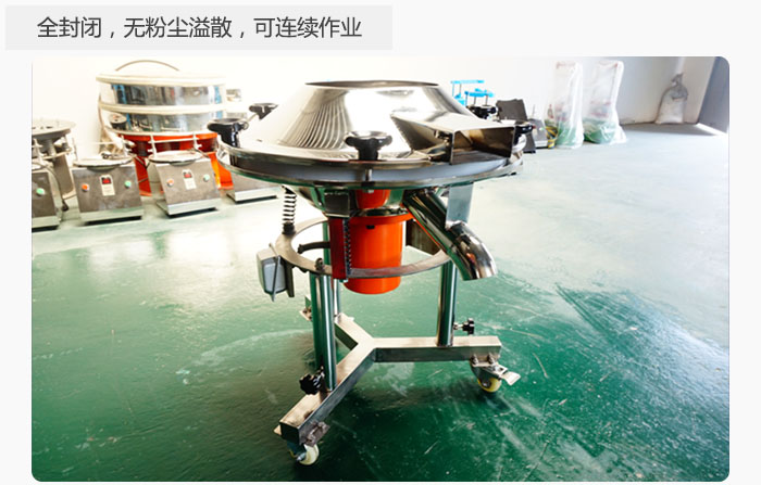 采用全封閉，無粉塵溢散，可連續(xù)作業(yè)。