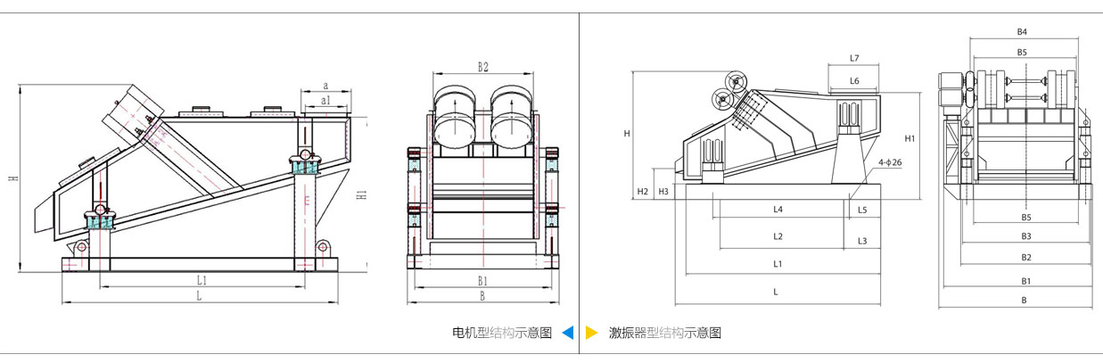 礦用振動(dòng)篩電機(jī)振動(dòng)式和激振器振動(dòng)式的內(nèi)部結(jié)構(gòu)尺寸圖。
