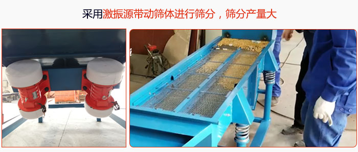 采用激振源帶動(dòng)篩體進(jìn)行篩分，篩分產(chǎn)量大。