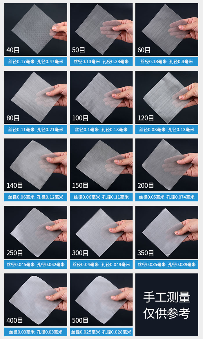 40目-500目不同目數(shù)金屬編織網(wǎng)所對應(yīng)的絲徑和孔徑展示圖，此圖僅供參考。
