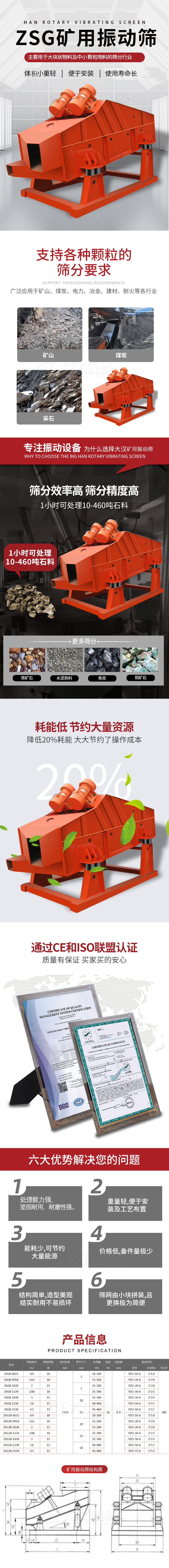 ZSG礦用振動篩主要用于大塊物料機小顆粒物料的篩分行業(yè)，特點：體積小重量輕，便于安裝使用壽命長。適用物料范圍：支持多種顆粒狀物料篩分要求，廣泛應(yīng)用于礦山，煤炭，電力，冶金，建材，耐火等各行業(yè)。選擇大漢礦用振動篩的理由：篩分效率高，篩分精度高，1小時可處理10-460噸石料，耗能低節(jié)約大量資源：降低20%耗能，大大節(jié)約了操作成本，廠家產(chǎn)品通過CE和ISO聯(lián)盟認證：質(zhì)量有保證，買家買的安心。礦用振動篩主打優(yōu)勢：1，處理量能力強，堅固耐用，耐磨性強。2，重量輕，便于安裝及工藝布置。3，耗能少，可節(jié)約大量能源。4，價格低，備件量極少。5，結(jié)構(gòu)簡單，造型美觀結(jié)實耐用不宜損壞。6，篩網(wǎng)由小塊拼裝，且更換極為簡便。礦用振動篩參數(shù)：處理量在10-460t/h給料粒度mm：<150篩面面積㎡：0.9-4.5.