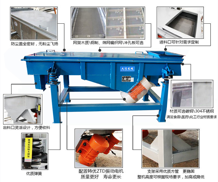 方形振動篩結構包括：防塵蓋：全密封，無粉塵飛揚。網(wǎng)架木質/鋼制，篩網(wǎng)編織網(wǎng)/沖孔板可選。進料口可針對需求定制。出料口靈活設計，方便受料，材質可選碳鋼/304不銹鋼滿足食品/醫(yī)藥/化工行業(yè)材質要求。優(yōu)質彈簧。配置特優(yōu)ZTD振動電機質量更好，壽命更長。支架采用優(yōu)質方管，更穩(wěn)固整機高度可根據(jù)現(xiàn)場要求，加高或降低。