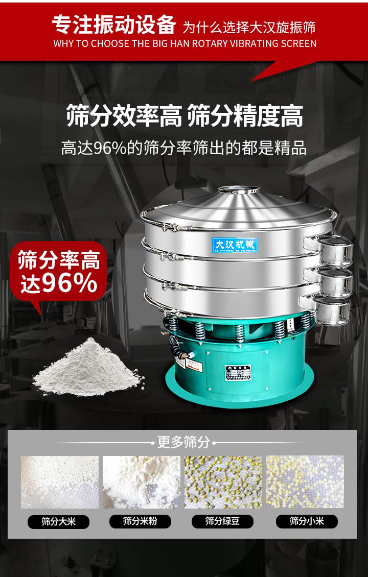 旋振篩結(jié)構(gòu)：進料口，網(wǎng)架，防塵蓋，出料口，加重塊，束環(huán)，上部重錘，彈簧，下部重錘等。