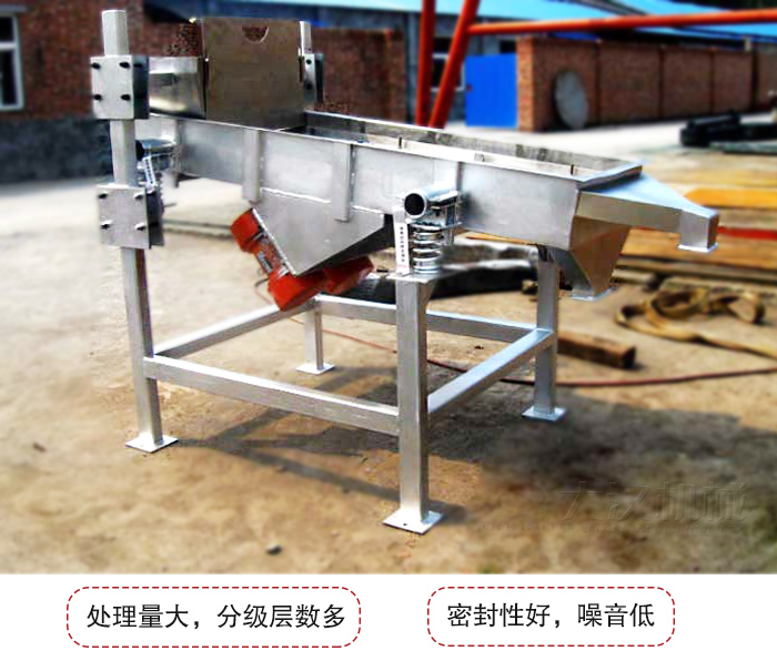 可調(diào)式直線振動篩是依靠調(diào)節(jié)桿進(jìn)行調(diào)節(jié)篩網(wǎng)的位置的。