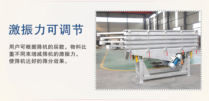 醫(yī)藥直線振動(dòng)篩的激振力可通過振動(dòng)電機(jī)的偏心塊夾角進(jìn)行調(diào)整。