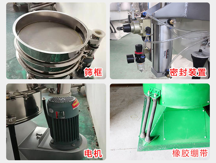 搖擺篩結(jié)構(gòu)：電機(jī)，橡膠繃帶，篩框，密封裝置等。